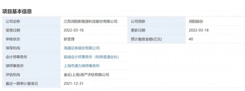 40億登錄科創(chuàng)板！潤(rùn)陽(yáng)股份擬募資投建5GW異質(zhì)結(jié)+5萬(wàn)噸多晶硅項(xiàng)目！