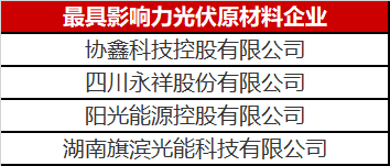 那么多人做光伏原材料悶聲發大財，這里面奧秘可不簡單