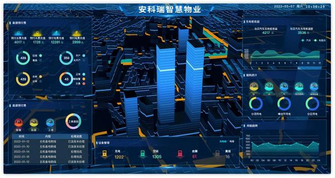 淺談電力物聯網在智能配電系統應用